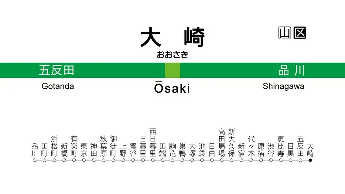 YamanoteLine 스크린샷