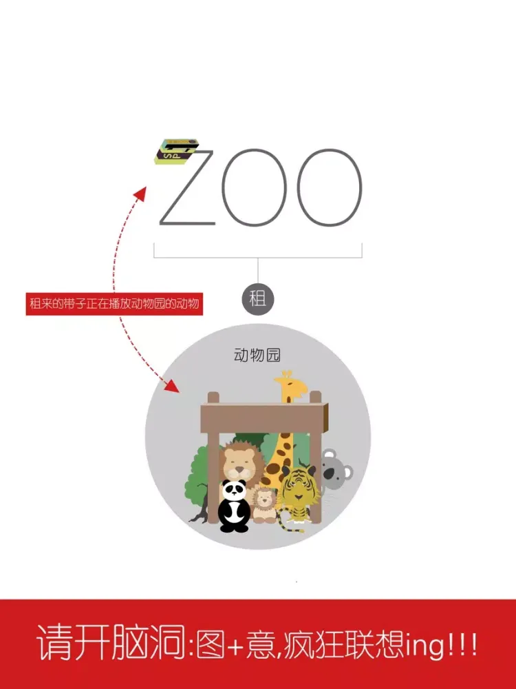 Zrzuty ekranu 雅思必考2500单词 - WOAO雅思系列第10雅思词汇单元 iPad 