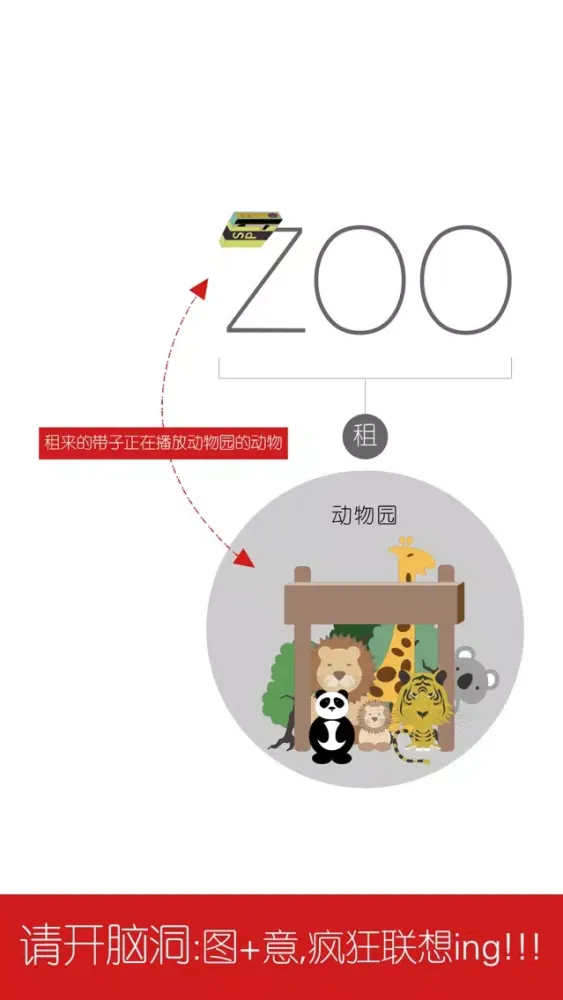 Zrzuty ekranu 雅思必考2500单词 - WOAO雅思系列第10雅思词汇单元