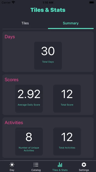 My Daily Report应用截图