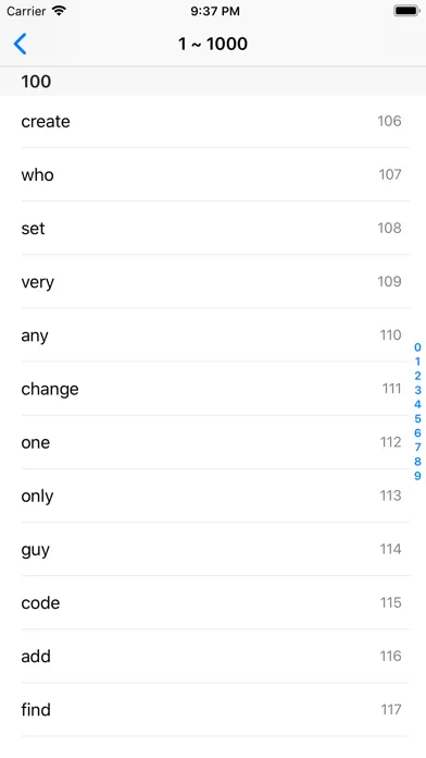 ภาพหน้าจอของ Word Frequency Ranking