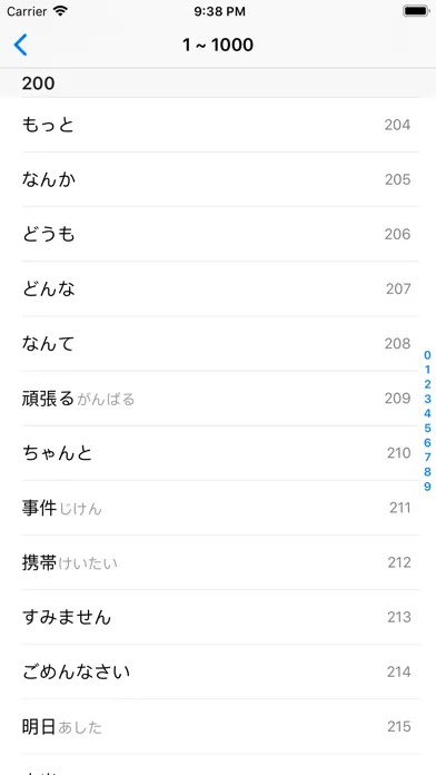ภาพหน้าจอของ Word Frequency Ranking