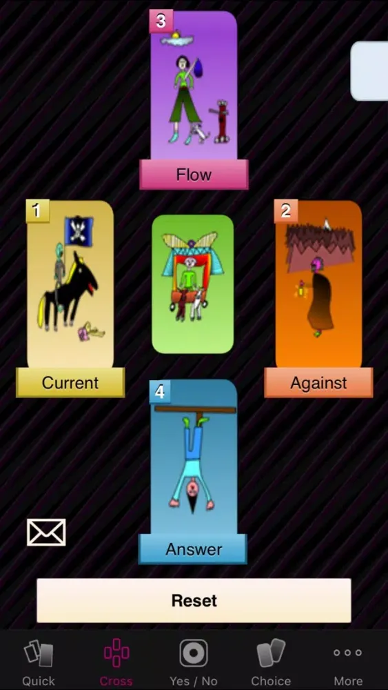 E Tarot Pro स्क्रीनशॉट