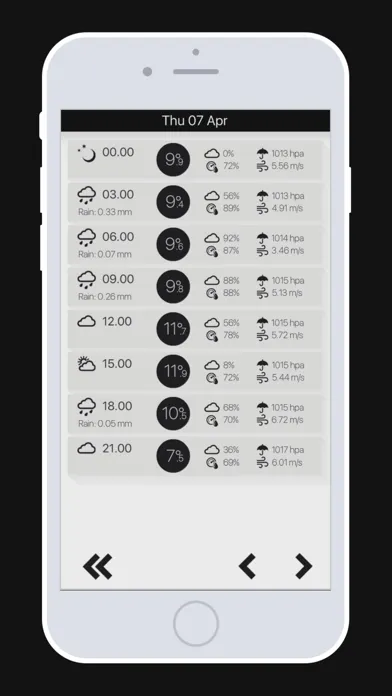 Captures d'écran de Weather WOW!