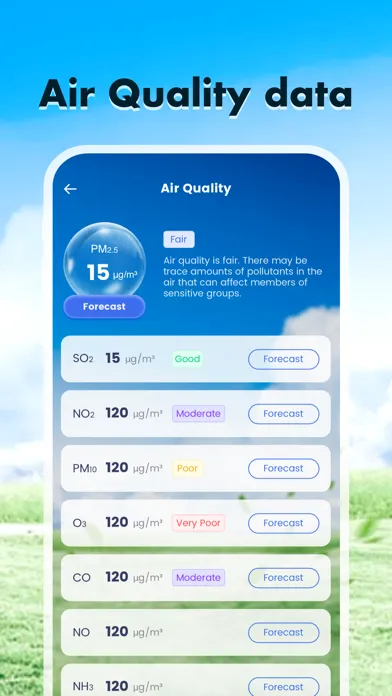Capturas de pantalla de Weather Channel & Forecast