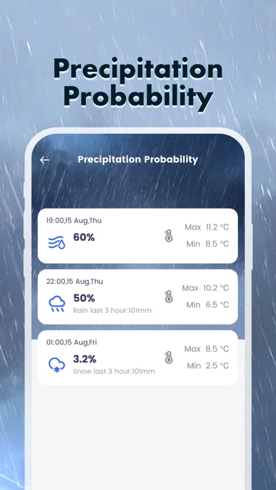 Capturas de pantalla de Weather Channel & Forecast