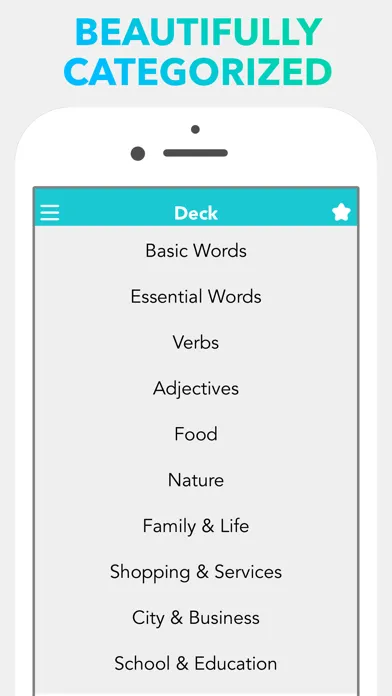 Audily Chinese (Mandarin)应用截图