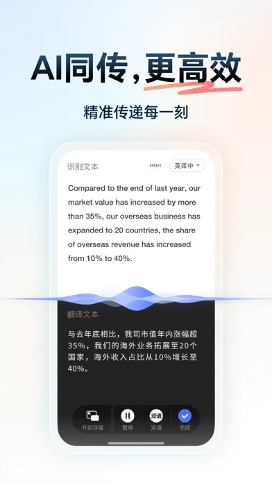 网易有道词典-高效学习App Screenshots
