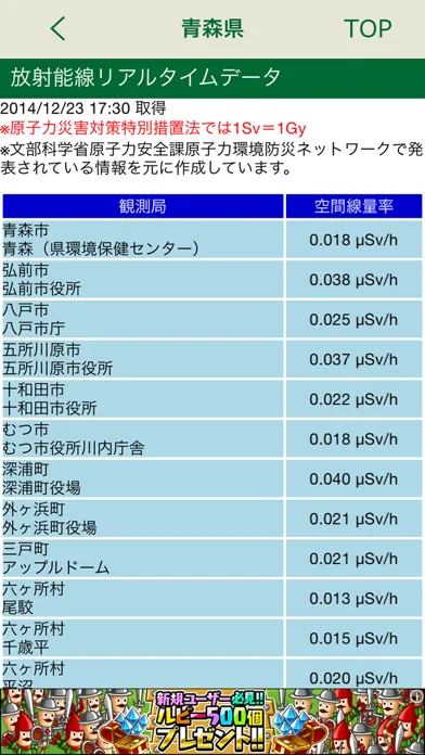 صور 地震災害ナビ - 災害情報収集ユーティリティ