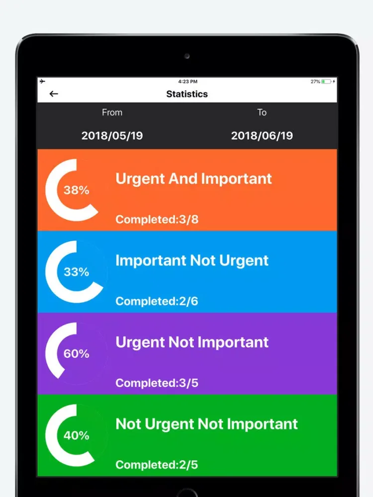 تصاویر Matrix To-Do - Priority Things iPad 