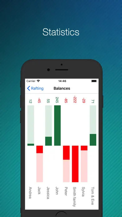 fairPay - Share Expenses Screenshots