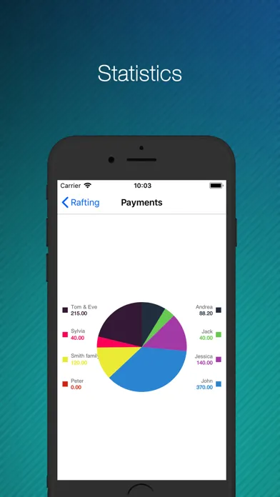 fairPay - Share Expenses Screenshots