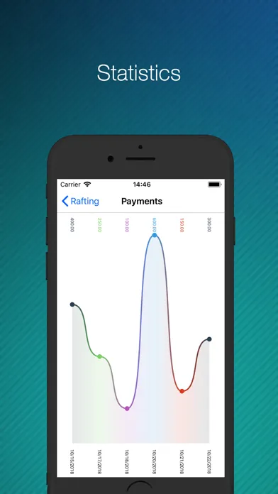 fairPay - Share Expenses Screenshots
