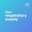 Cipla Respiratory Events Cipla Respiratory Events