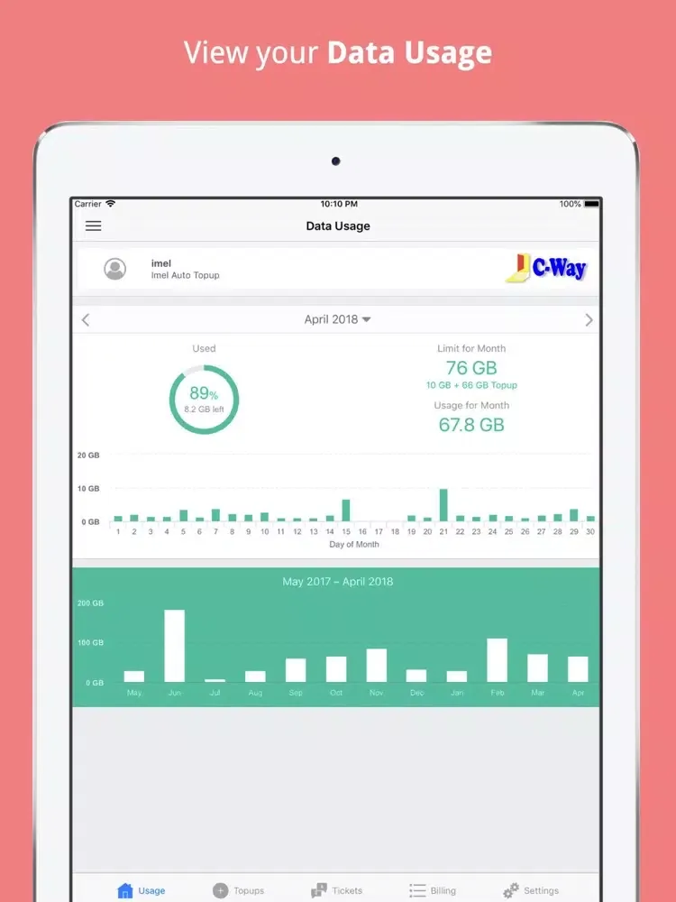 ภาพหน้าจอของ C-Way Wireless Customer App iPad 