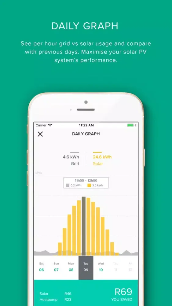 EP Home Energy Hub Screenshots