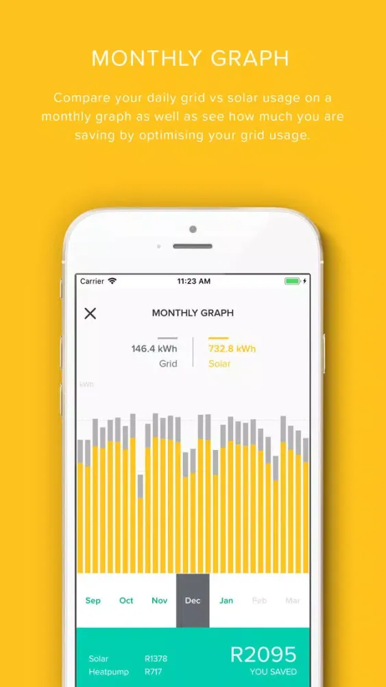 EP Home Energy Hub Screenshots