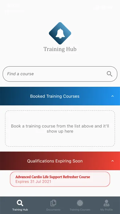 تصاویر ReMind Training Management