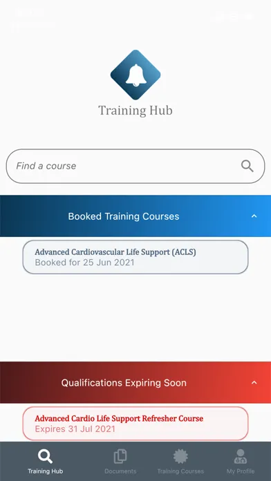 تصاویر ReMind Training Management