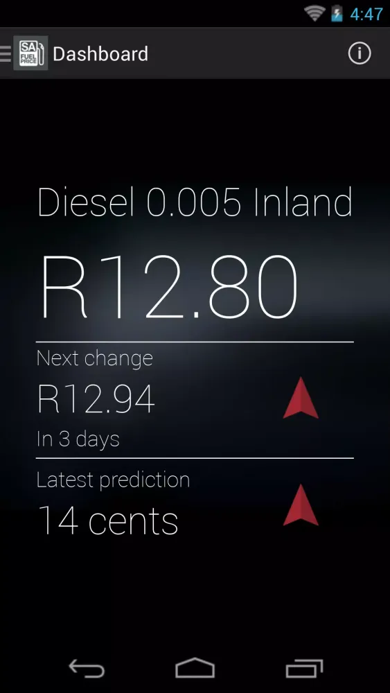 Captures d'écran de SA Fuel Price