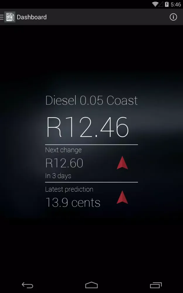 Captures d'écran de SA Fuel Price