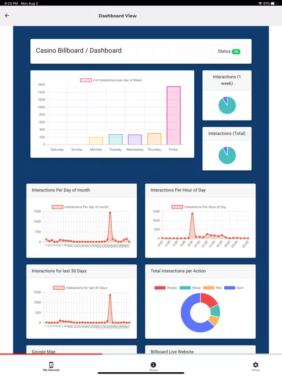 OOH Dashboard iPad 应用截图