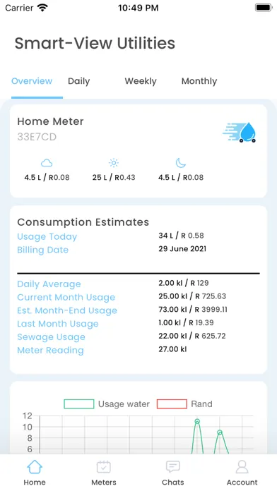 Smart-View Utilities سکرین شاٹس