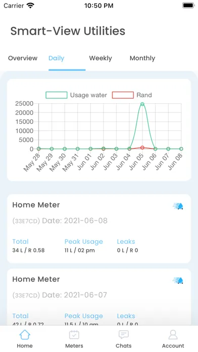 Smart-View Utilities سکرین شاٹس