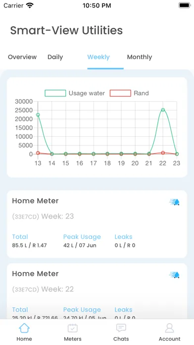 Smart-View Utilities سکرین شاٹس