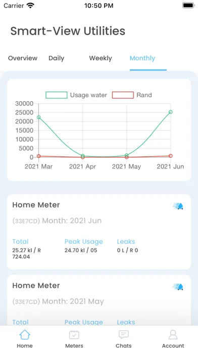 Smart-View Utilities سکرین شاٹس
