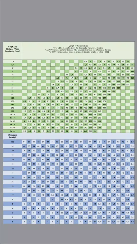 SwitchBoard Group应用截图