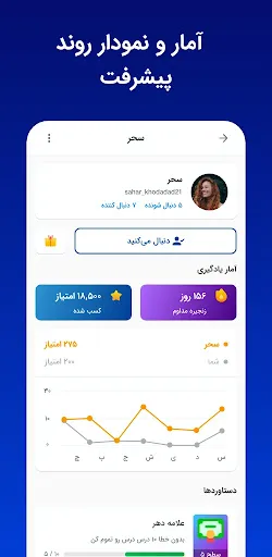 زبان آموز: آموزش زبان انگلیسی应用截图