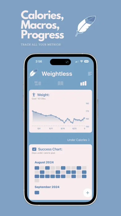 Captures d'écran de Weightless: Calorie Tracker
