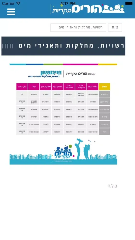 הורים בקריות سکرین شاٹس