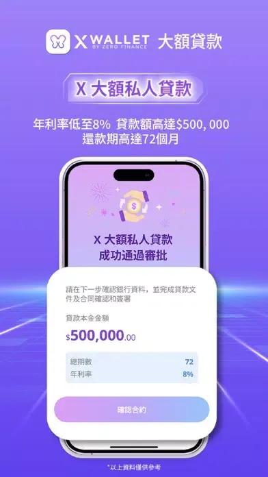 ภาพหน้าจอของ X Wallet - Auto eXpress Loan
