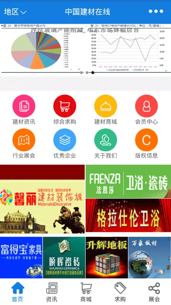 中国建材在线-中国最大的建材信息平台 Screenshots