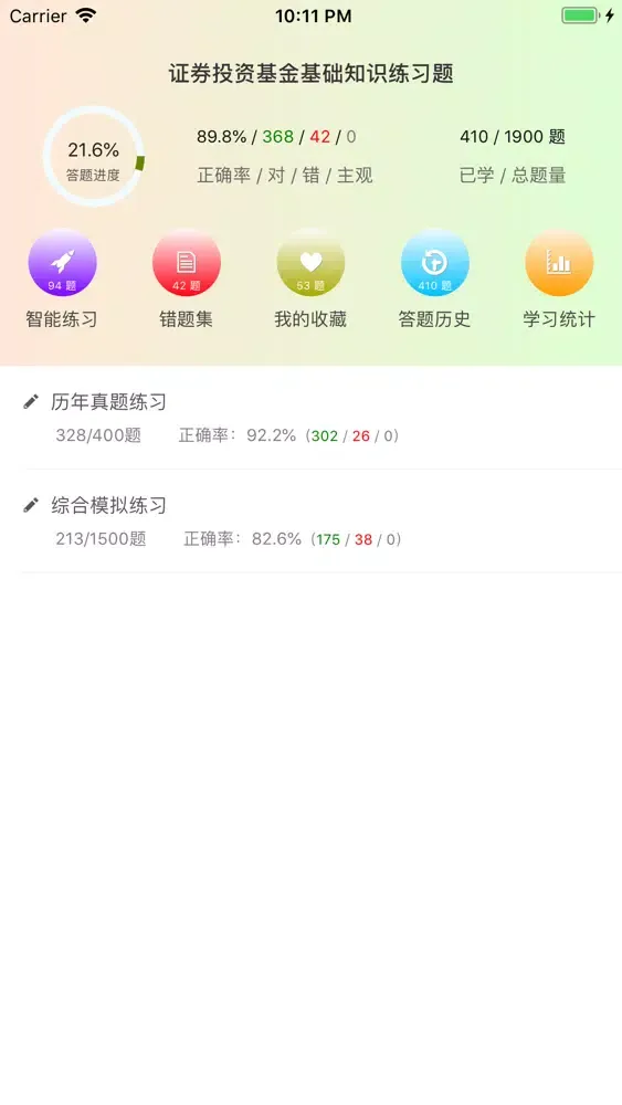 Zrzuty ekranu 基金从业考试（证券投资基金基础知识）专项练习题