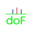 Depth Of Field Utility