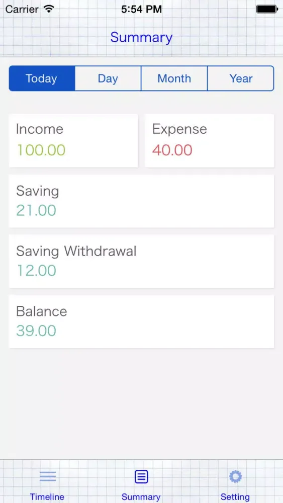 تصاویر Easy Wallet ZH