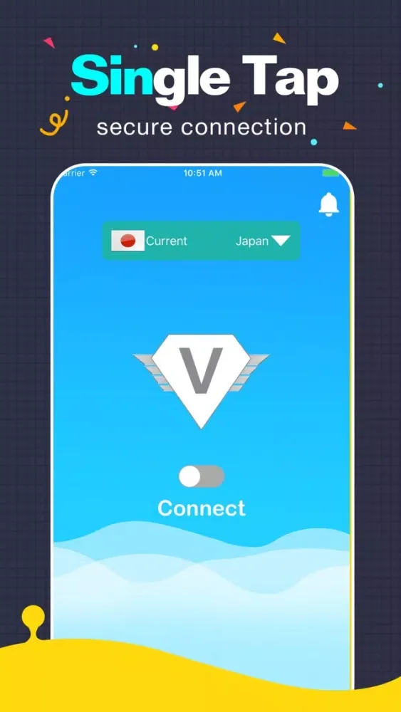 Green VPN-unlimited vpn security privacy&proxy Ekran Görüntüleri