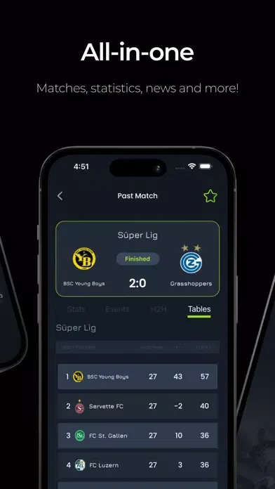 Zrzuty ekranu Betway - Sport News Matchboard