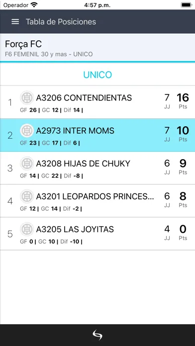 Força FC 스크린샷