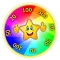 Wheel of Brain