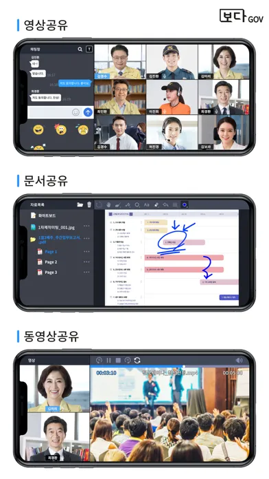 Ảnh chụp màn hình của 보다 - Gcloud
