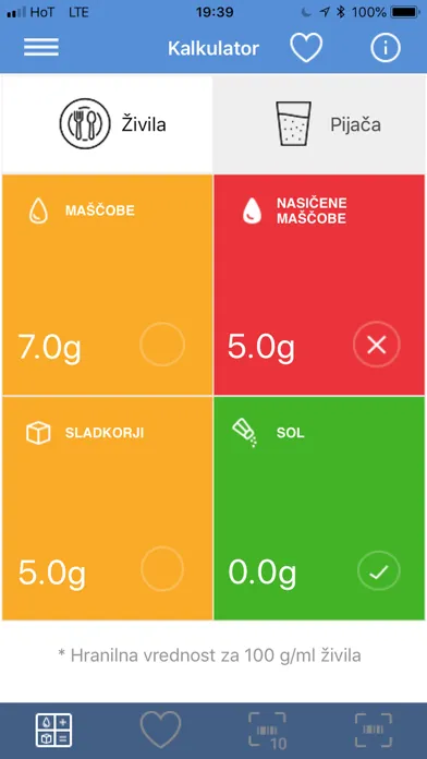 Скриншоты Veš kaj ješ za iPhone