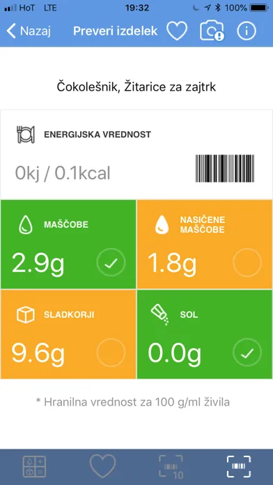 Скриншоты Veš kaj ješ za iPhone