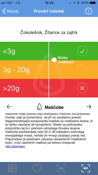 Скриншоты Veš kaj ješ za iPhone