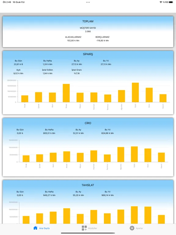 Capturas de tela do Mikro Mobile Client iPad 