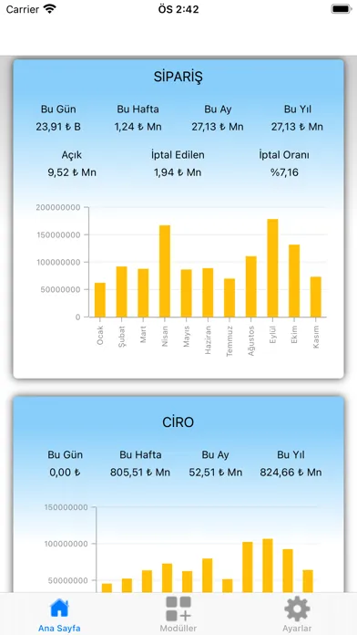 Capturas de tela do Mikro Mobile Client